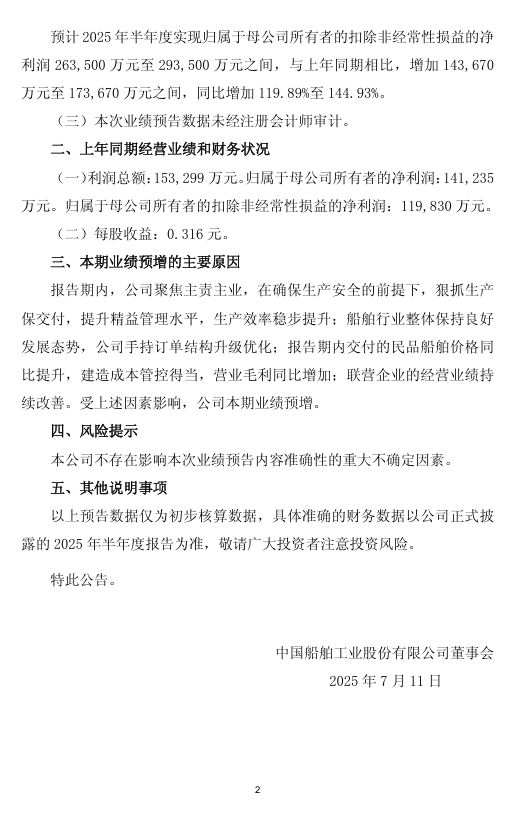中国船舶3